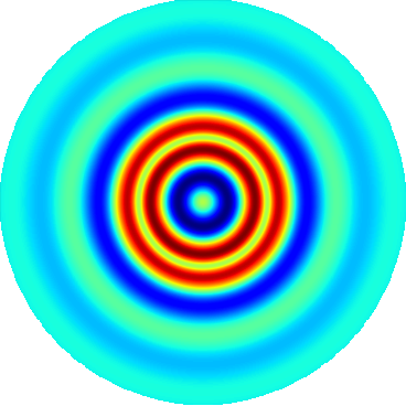 Learnt elements discretization